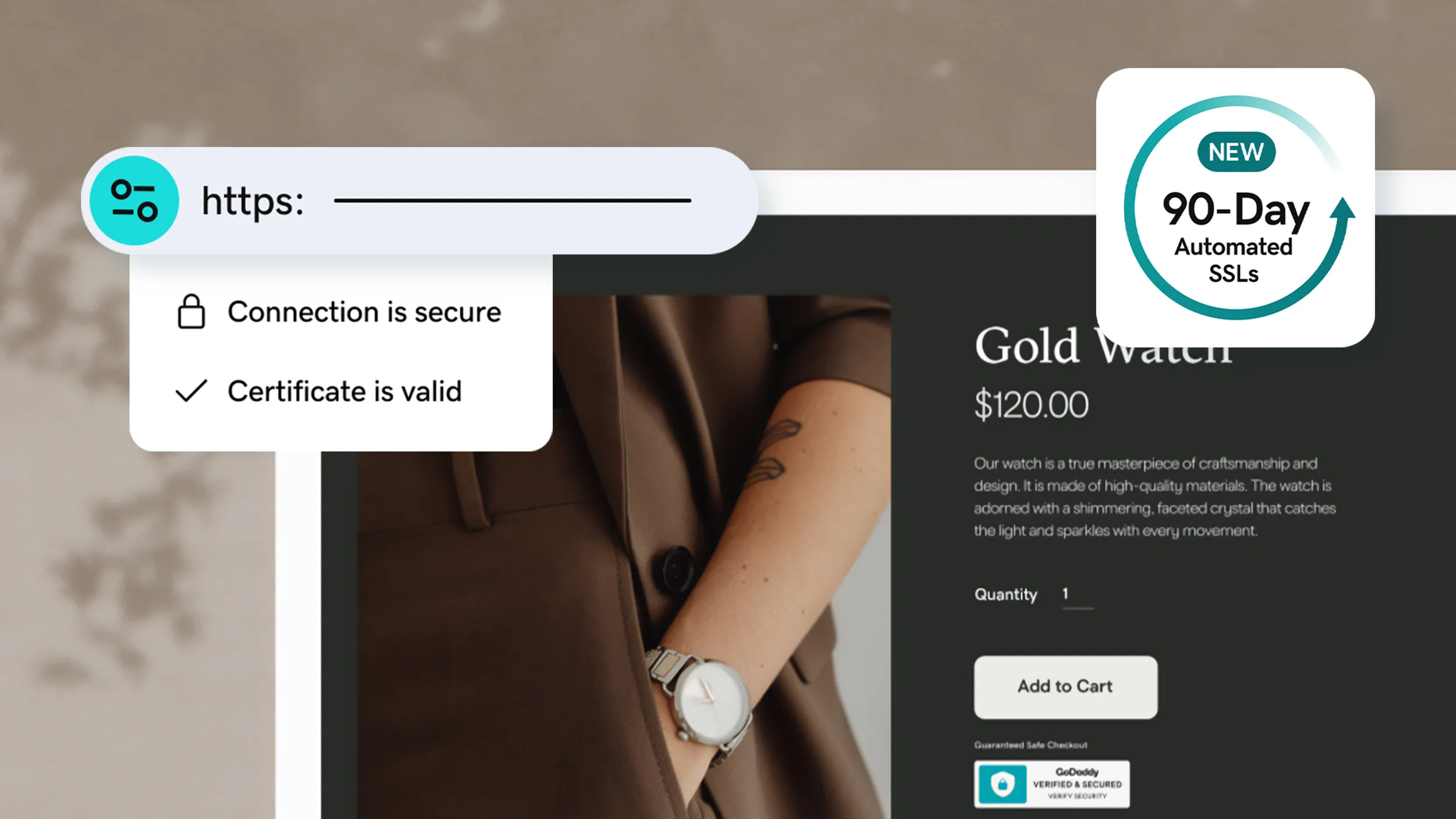 Secured Free SSL 
