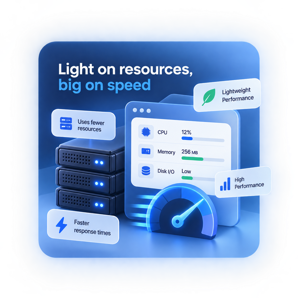 Light on resources, big on speed | Sailexhost