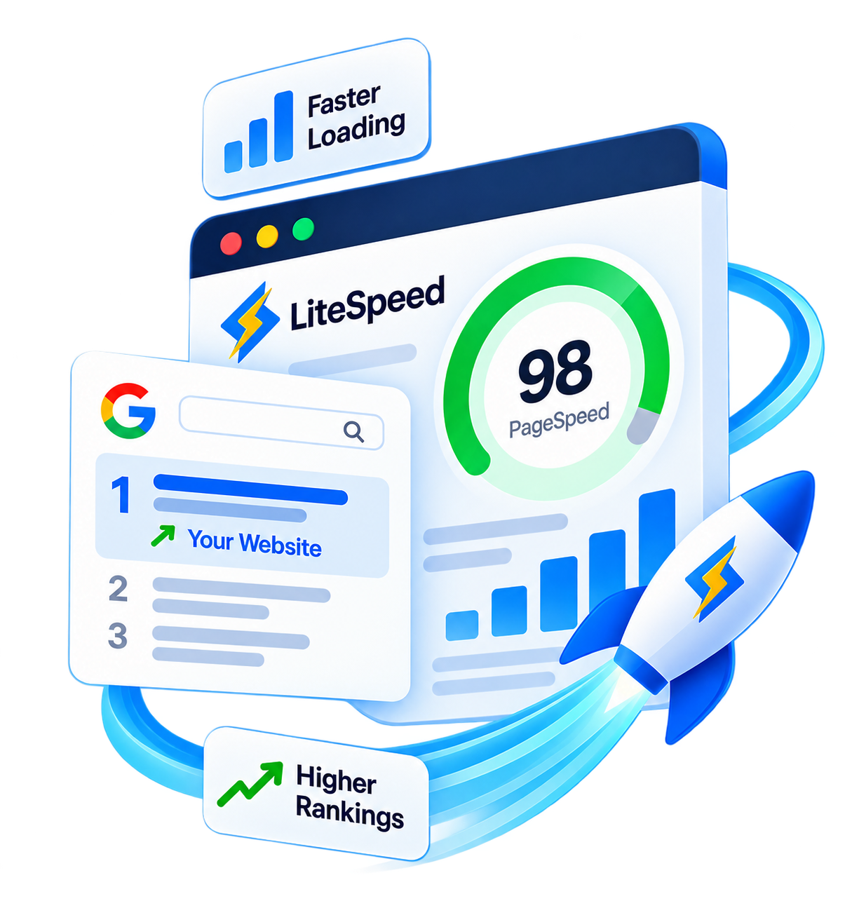 Speed that shows in your rankings | Sailexhost