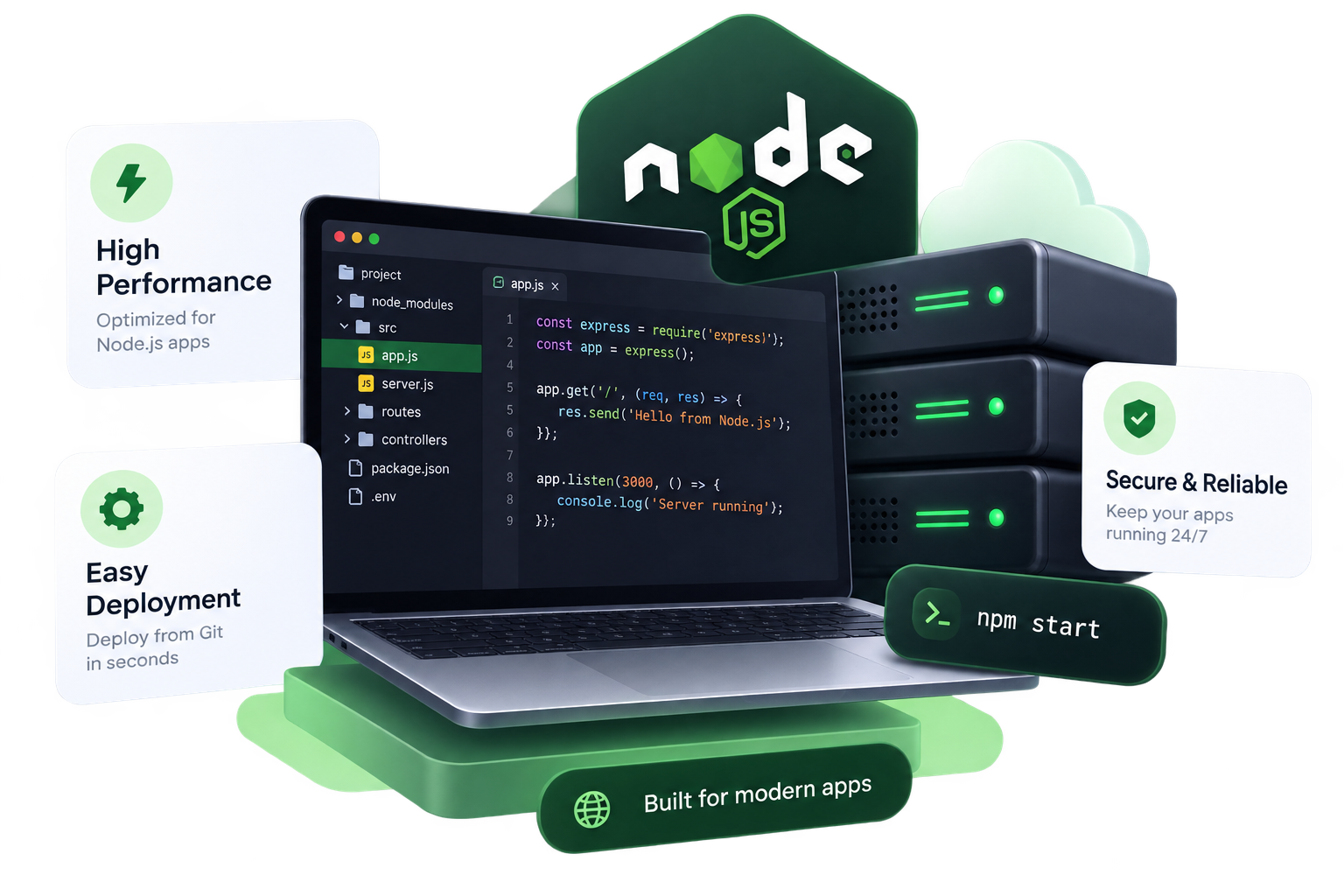 Node.js hosting for modern apps | Sailexhost